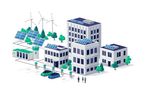 Nachhaltige Stadt mit Gebäuden, Solarzellen, Windrädern und Elektroauto-Ladestationen.