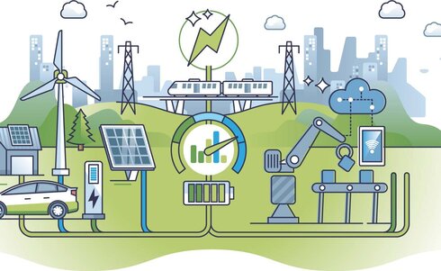 Nachhaltige Energiequelle mit Windkraft, Solarpanelen und Elektrofahrzeug.